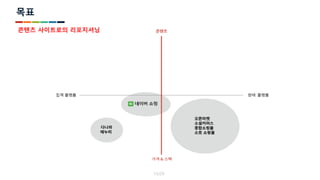 ??? ????? ?????
??
15/29
 