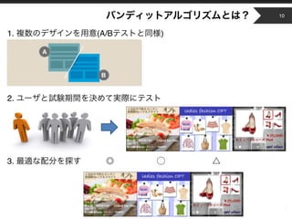 Copyright © 2014 OPT, Inc. All Rights Reserved.
1. (A/B )
2.
3.
10
 