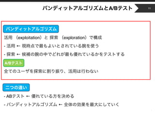 Copyright © 2014 OPT, Inc. All Rights Reserved.
A/B
exploitation exploration
- ←
- ←
- AB ←
- ←
11
A/B
 