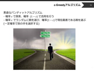 Copyright © 2014 OPT, Inc. All Rights Reserved.
ε-Greedy
 
13
 