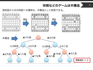 Copyright © 2014 OPT, Inc. All Rights Reserved.
0 1
20
 