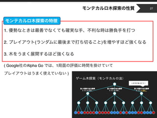 Copyright © 2014 OPT, Inc. All Rights Reserved.
1.
2. ( )
3.
( Google Alpha Go 1
)
27
 