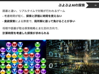 Copyright © 2014 OPT, Inc. All Rights Reserved.
AI
-
-
28
 