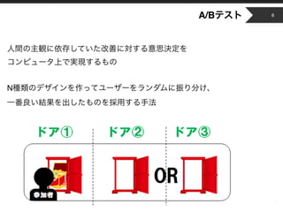 Copyright © 2014 OPT, Inc. All Rights Reserved.
A/B
N
6
 