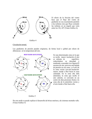 El efecto de la fricción del viento
hace que el flujo del viento de
gradiente no sea exactamente paralelo
a las isobaras sino que fluye cortando
las isobaras en un ángulo que varía
entre los 10 y 45º (Véase Gráfico 4).
Gráfico 4
Circulación termal.
Los gradientes de presión pueden originarse, de forma local o global por efecto de
diferencias en la temperatura del aire.
En una determinada zona en la que
se recibe mayor insolación el aire
se calienta en superficie,
reduciéndose su densidad y
tendiendo a ascender (ver figura).El
ascenso de aire, provoca una bajada
de presión en esa zona, y el aire de
la zona vecina con una insolación
menor, tiende a fluir hacia la zona
calentada. En la zona alta dela
atmósfera, la zona que recibe el
aire caliente, se convierte en un
centro de altas presiones frente a la
zona alta de la atmósfera vecina y
el aire tiende a fluir hacia ella.
De este modo se puede explicar el desarrollo de brisas marinas y de sistemas montaña valle.
(Véase Gráfico 5)
Gráfico 5
 