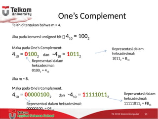 TK-1013 Sistem KomputerTK-1013 Sistem KomputerTK-1013 Sistem Komputer
One’s Complement
Telah ditentukan bahwa m = 4.
Jika pada konversi unsigned bit  410 = 1002
Maka pada One’s Complement:
410 = 01002 dan -410 = 10112
Jika m = 8.
Maka pada One’s Complement:
410 = 000001002 dan -410 = 111110112
Representasi dalam
heksadesimal:
10112 = B16
Representasi dalam
heksadesimal:
01002 = 416
Representasi dalam
heksadesimal:
111110112 = FB16Representasi dalam heksadesimal:
000001002 = 0416
10
 