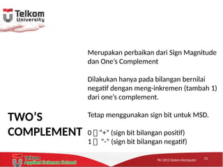 TK-1013 Sistem KomputerTK-1013 Sistem KomputerTK-1013 Sistem Komputer
TWO’S
COMPLEMENT
Merupakan perbaikan dari Sign Magnitude
dan One’s Complement
Dilakukan hanya pada bilangan bernilai
negatif dengan meng-inkremen (tambah 1)
dari one’s complement.
Tetap menggunakan sign bit untuk MSD.
0  “+” (sign bit bilangan positif)
1  “-” (sign bit bilangan negatif)
11
 