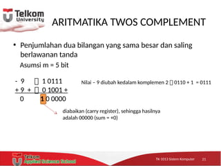 TK-1013 Sistem KomputerTK-1013 Sistem KomputerTK-1013 Sistem Komputer
ARITMATIKA TWOS COMPLEMENT
• Penjumlahan dua bilangan yang sama besar dan saling
berlawanan tanda
Asumsi m = 5 bit
21
- 9  1 0111
+ 9 +  0 1001 +
0 1 0 0000
Nilai – 9 diubah kedalam komplemen 2  0110 + 1 = 0111
diabaikan (carry register), sehingga hasilnya
adalah 00000 (sum = +0)
 