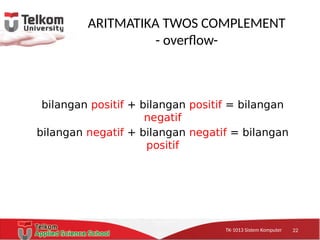 TK-1013 Sistem KomputerTK-1013 Sistem KomputerTK-1013 Sistem Komputer
ARITMATIKA TWOS COMPLEMENT
- overflow-
bilangan positif + bilangan positif = bilangan
negatif
bilangan negatif + bilangan negatif = bilangan
positif
22
 
