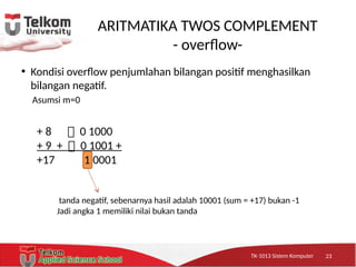TK-1013 Sistem KomputerTK-1013 Sistem KomputerTK-1013 Sistem Komputer
ARITMATIKA TWOS COMPLEMENT
- overflow-
• Kondisi overflow penjumlahan bilangan positif menghasilkan
bilangan negatif.
Asumsi m=0
23
+ 8  0 1000
+ 9 +  0 1001 +
+17 1 0001
tanda negatif, sebenarnya hasil adalah 10001 (sum = +17) bukan -1
Jadi angka 1 memiliki nilai bukan tanda
 