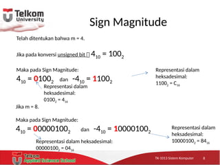 TK-1013 Sistem KomputerTK-1013 Sistem KomputerTK-1013 Sistem Komputer
Sign Magnitude
Telah ditentukan bahwa m = 4.
Jika pada konversi unsigned bit  410 = 1002
Maka pada Sign Magnitude:
410 = 01002 dan -410 = 11002
Jika m = 8.
Maka pada Sign Magnitude:
410 = 000001002 dan -410 = 100001002
Representasi dalam
heksadesimal:
11002 = C16
Representasi dalam
heksadesimal:
01002 = 416
Representasi dalam
heksadesimal:
100001002 = 8416Representasi dalam heksadesimal:
000001002 = 0416
8
 
