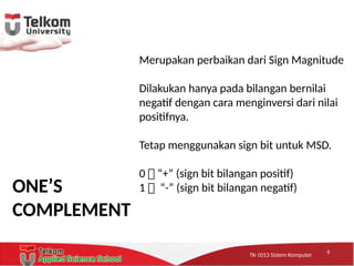 TK-1013 Sistem KomputerTK-1013 Sistem KomputerTK-1013 Sistem Komputer
ONE’S
COMPLEMENT
Merupakan perbaikan dari Sign Magnitude
Dilakukan hanya pada bilangan bernilai
negatif dengan cara menginversi dari nilai
positifnya.
Tetap menggunakan sign bit untuk MSD.
0  “+” (sign bit bilangan positif)
1  “-” (sign bit bilangan negatif)
9
 