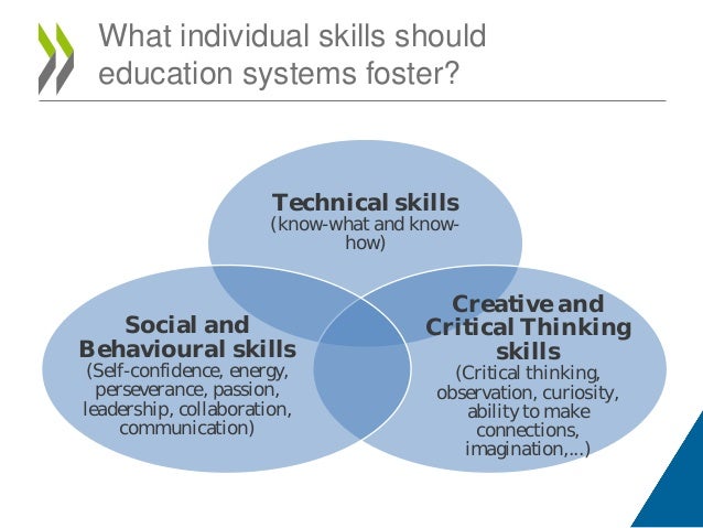 what are some technical skills