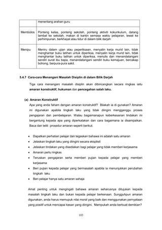 103
menentang arahan guru
Membolos Ponteng kelas, ponteng sekolah, ponteng aktiviti kokurikulum, datang
lambat ke sekolah, makan di kantin semasa waktu pelajaran, lewat ke
perhimpunan, berkhayal atau tidur di dalam bilik darjah
Menipu Meniru dalam ujian atau peperiksaan, menyalin kerja murid lain, tidak
menghantar buku latihan untuk diperiksa, menyalin kerja murid lain, tidak
menghantar buku latihan untuk diperiksa, menulis dan menandatangani
sendiri surat ibu bapa, menandatangani sendiri buku kemajuan, bercakap
bohong, berpura-pura sakit.
5.4.7 Cara-cara Menangani Masalah Disiplin di dalam Bilik Darjah
Tiga cara menangani masalah disiplin akan dibincangkan secara ringkas iaitu
amaran konstruktif, hukuman dan pencegahan salah laku.
(a) Amaran Konstruktif
Apa yang anda faham dengan amaran konstruktif? Bilakah ia di gunakan? Amaran
ini digunakan apabila tingkah laku yang tidak diingini mengganggu proses
pengajaran dan pembelajaran. Walau bagaimanapun keberkesanan tindakan ini
bergantung kepada apa yang diperkatakan dan cara bagaimana ia disampaikan.
Baca dan teliti prosedur amaran seperti berikut.
 Dapatkan perhatian pelajar dan tegaskan bahawa ini adalah satu amaran
 Jelaskan tingkah laku yang diingini secara eksplisit
 Jelaskan tindakan yang disediakan bagi pelajar yang tidak memberi kerjasama
 Amaran perlu ringkas
 Teruskan pengajaran serta memberi pujian kepada pelajar yang memberi
kerjasama
 Beri pujian kepada pelajar yang bermasalah apabila ia menunjukkan perubahan
tingkah laku
 Beri pelajar hanya satu amaran sahaja
Amat penting untuk mengingati bahawa amaran seharusnya ditujukan kepada
masalah tingkah laku dan bukan kepada pelajar berkenaan. Sungguhpun amaran
digunakan, anda harus memupuk nilai moral yang baik dan menggunakan pernyataan
yang positif untuk mencapai kesan yang diingini. Mampukah anda berbuat demikian?
 