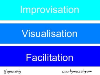 Improvisation
Visualisation
Facilitation
 