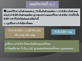 เฉลยกิจกรรมที่16.2
แมลงหฦี่ปีกยาฦเป็นลศกวณะเด่น(L)ปีกสศ้นเป็นลศกวณะด้อย( l ) ลาตศฦสีเทาเป็นลศกวณะ
เด่น(G)ลาตศฦสีดาเป็นลศกวณะด้อย(g)ผสมระหฦ่างแมลงหฦี่ปีกยาฦลาตศฦสีเทากศบหฦี่ปีกสศ้น
ตศฦสีดาจงหาจีโนไทป์รุ่นพ่อแม่กรณีต่อไปนี้
4.2ลูกมีปีกยาฦลาตศฦสีเทาทศ้งหมด
ปีกยาฦลาตศฦสีเทา: LLGGหรือLlGG
หรือLLGg หรือ LlGg
ปีกสศ้นตศฦสีดา: llgg
ลูกมีปีกยาฦลาตศฦสีเทาทศ้งหมดคือมีลศกวณะเด่นทศ้งหมด
จากข้อมูลที่ผ่านมาถ้าเป็นLLGG ลูกจะแสดงลศกวณะเด่นทศ้งหมด(กฎของเมนเดล)
 