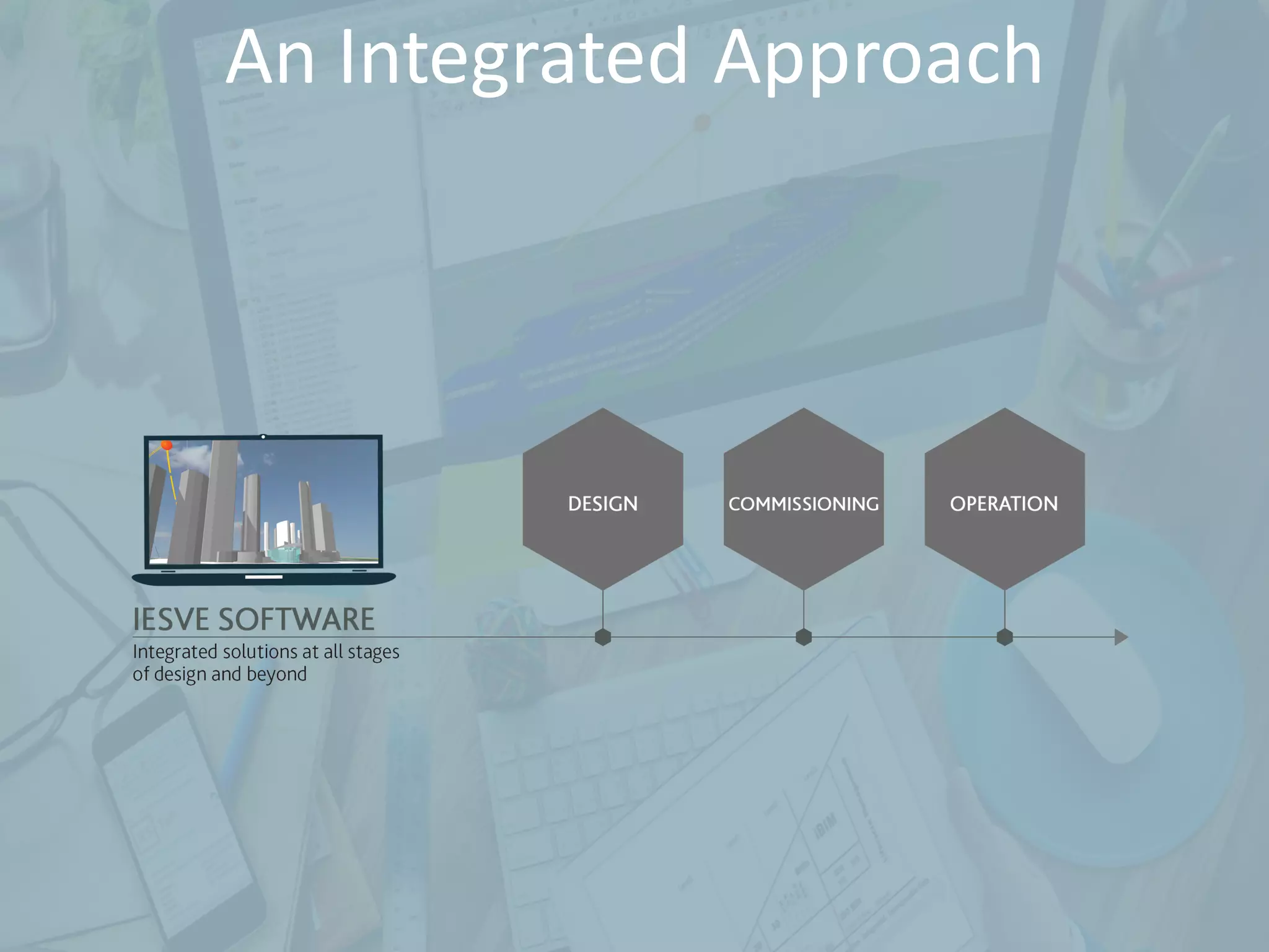 An Integrated Approach
 