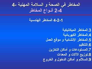 4-  المخاطر في الصحة و السلامة المهنية   4-2  أنـواع المخاطر 4-2-1  المخاطر الهندسية المخاطر الميكانيكية المخاطر الكهربائية المخاطر الإنشائية و موقع العمل التنظيم المستودعات و أماكن التخزين توزيع الآلات و المعدات السلالم و أماكن الدخول و الخروج 