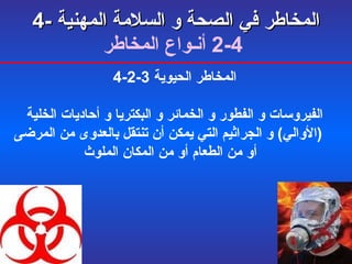 4-  المخاطر في الصحة و السلامة المهنية   4-2  أنـواع المخاطر 4-2-3  المخاطر الحيوية الفيروسات  و الفطور و الخمائر و البكتريا  و  أحاديات الخلية  ( الأوالي )  و  الجراثيم التي يمكن أن تنتقل بالعدوى من المرضى أو من الطعام أو من المكان الملوث   