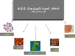 4-2-3  المخاطر الحيوية  ( البيولوجية )  الغير مرئية في الطعام  فيروسات ال فطور الأوالي – أحاديات الخلية الخمائر   البكتيريا 