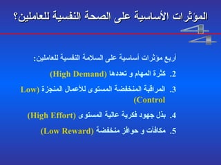المؤثرات الأساسية على الصحة النفسية للعاملين؟ أربع مؤثرات أساسية على السلامة النفسية للعاملين : كثرة المهام و تعددها  (High Demand)   المراقبة المنخفضة المستوى للأعمال المنجزة  (Low Control)   بذل جهود فكرية عالية المستوى  (High Effort)   مكافآت و حوافز منخفضة  (Low Reward)   4 