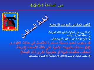 4-2-4-1  دور الصناعة : التأهب الصناعي للحوادث الإرهابية 1-  التدريب على السلوك السليم أثناء الحوادث  2-  مخطط لعمليات الإخلاء  3-  ابلاغ الإدارة عن أي خرق أمني محتمل . 4-  وجوب تحديد وسيلة مستمرة للاتصال في حالات الطوارئ  (24  ساعة )  بالجهات الأمنية على كافة الأصعدة  ( شرطة، اسعاف، منظمات طبية أو حكومية أخرى ذات الصلة ) 5-  تحديد الناطق الرسمي للإعلام عن الحادثة الإرهابية و ملابساتها الخـطّ السـاخـن 
