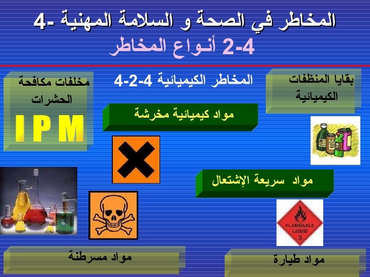 دورة السلامة والصحة المهنية pdf