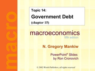 Topic 14: Government Debt (chapter 15) 