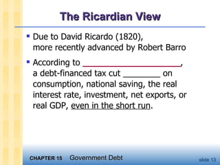 The Ricardian View Due to David Ricardo (1820),  more recently advanced by Robert Barro According to  __________________ ,  a debt-financed tax cut ________ on consumption, national saving, the real interest rate, investment, net exports, or real GDP,  even in the short run .  