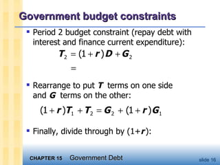 Government budget constraints Period 2 budget constraint (repay debt with interest and finance current expenditure): Rearrange to put  T   terms on one side  and  G   terms on the other: Finally, divide through by (1+ r   ): 