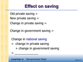 Effect on saving 