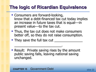 The logic of Ricardian Equivalence Consumers are forward-looking,  know that a debt-financed tax cut today implies an increase in future taxes that is equal---in present value---to the tax cut. Thus, the tax cut does not make consumers better off, so they do not raise consumption. They save the full tax cut _______________ _________________________. Result:  Private saving rises by the amount public saving falls, leaving national saving unchanged.  