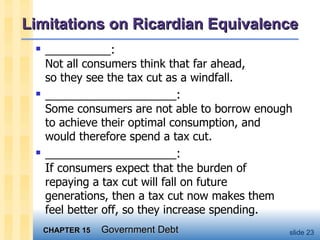 Limitations on Ricardian Equivalence __________: Not all consumers think that far ahead,  so they see the tax cut as a windfall. ____________________: Some consumers are not able to borrow enough to achieve their optimal consumption, and would therefore spend a tax cut.  ____________________: If  consumers expect that the burden of repaying a tax cut will fall on future generations, then a tax cut now makes them feel better off, so they increase spending.  