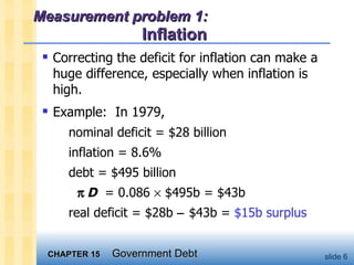 Measurement problem 1:  Inflation Correcting the deficit for inflation can make a huge difference, especially when inflation is high.  Example:  In 1979, nominal deficit = $28 billion inflation = 8.6% debt = $495 billion    D   = 0.086    $495b = $43b real deficit = $28b    $43b =  $15b surplus 