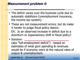 Measurement problem 4:  ________________________ The deficit varies over the business cycle due to automatic stabilizers (unemployment insurance, the income tax system). These are not measurement errors, but do make it harder to judge fiscal policy stance. EX:  Is an observed increase in deficit due to a downturn or expansionary shift in fiscal policy? Solution:  ________________________  (aka “full-employment deficit”) - based on estimates of what govt spending & revenues would be if economy were at the natural rates of output & unemployment.  