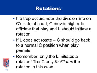 2015 - 2017 Basketball Three Man Mechanics NFHS | PPTX