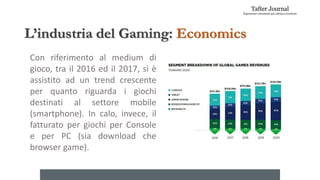 L’industria del Gaming: Economics
Con riferimento al medium di
gioco, tra il 2016 ed il 2017, si è
assistito ad un trend crescente
per quanto riguarda i giochi
destinati al settore mobile
(smartphone). In calo, invece, il
fatturato per giochi per Console
e per PC (sia download che
browser game).
 