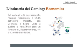 L’industria del Gaming: Economics
Dal punto di vista internazionale,
l’Europa rappresenta il 17,3%
dell’intero mercato, con
Germania e Regno Unito a
guidare la «classifica» (con un
fatturato di, rispettivamente, 4.4
e 4,2 miliardi di dollari).
 