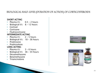 SHORT ACTING
 Plasma t½: 0.5 – 2 hours
 Biological t½: 8 – 12 hours
 Cortisol
 Cortisone
 Fludrocortisone
INTERMEDIATE ACTING
 Plasma t½: 2 – 5 hours
 Biological t½: 18 – 36 hours
 Prednisone
 Prednisolone
LONG ACTING
 Plasma t½: 3 – 6 hours
 Biological t½: 36 – 54 hours
 Dexamethasone
 Betamethasone
 Triamcinolone
11
 