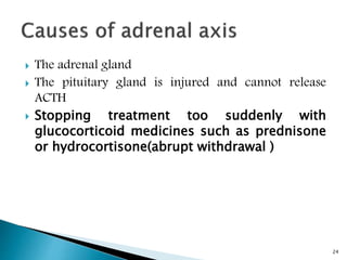  The adrenal gland
 The pituitary gland is injured and cannot release
ACTH
 Stopping treatment too suddenly with
glucocorticoid medicines such as prednisone
or hydrocortisone(abrupt withdrawal )
24
 
