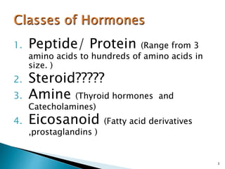 1. Peptide/ Protein (Range from 3
amino acids to hundreds of amino acids in
size. )
2. Steroid?????
3. Amine (Thyroid hormones and
Catecholamines)
4. Eicosanoid (Fatty acid derivatives
,prostaglandins )
3
 