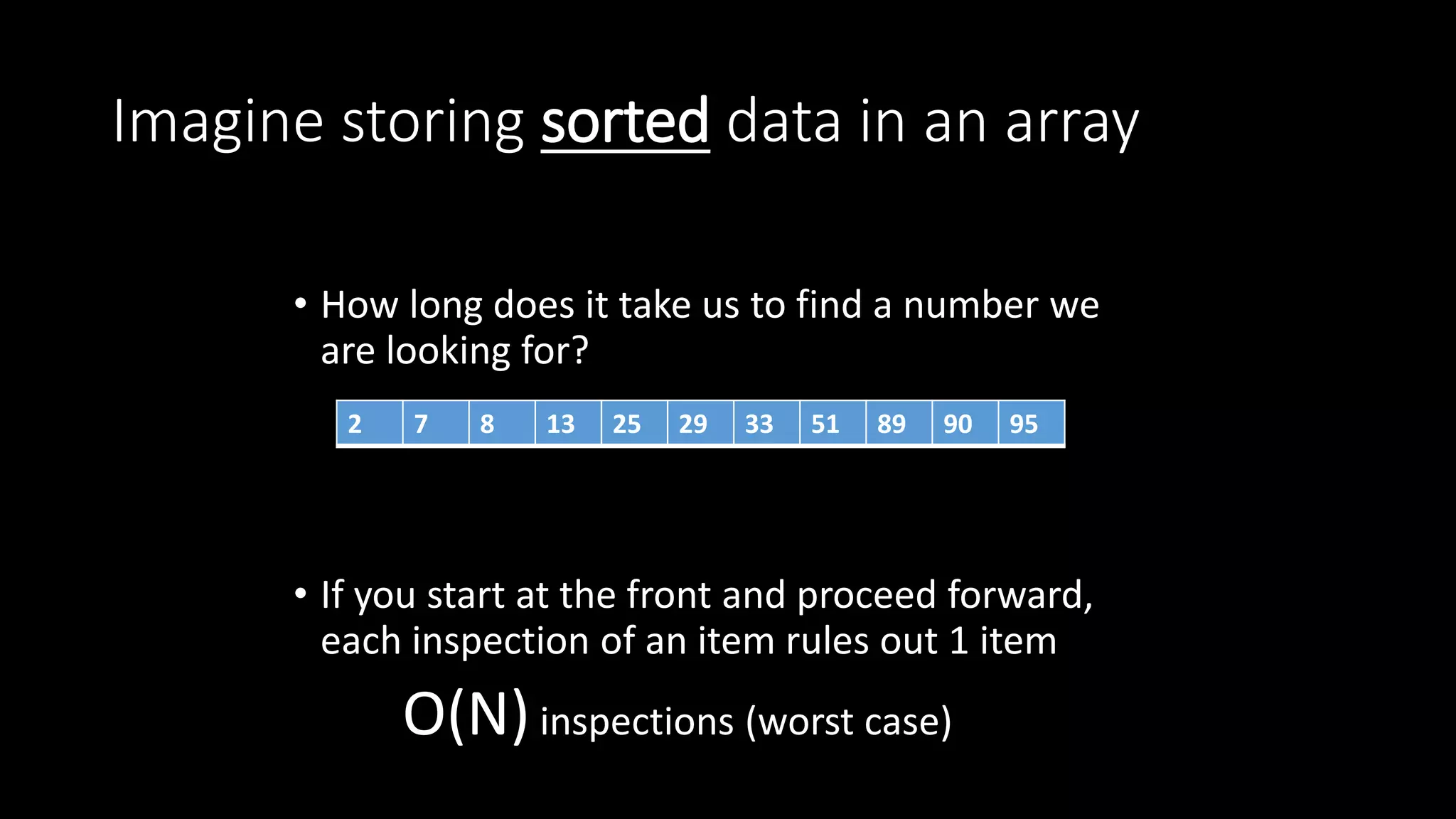 Imagine storing sorted data in an array
• How long does it take us to find a number we
are looking for?
• If you start at the front and proceed forward,
each inspection of an item rules out 1 item
O(N)inspections (worst case)
2 7 8 13 25 29 33 51 89 90 95
 