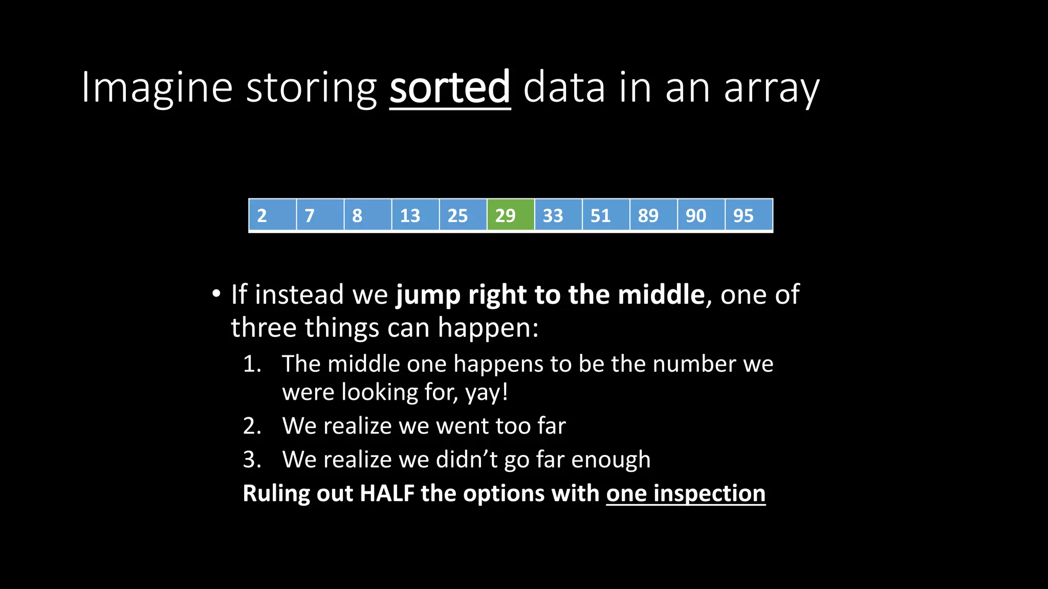 Imagine storing sorted data in an array
• If instead we jump right to the middle, one of
three things can happen:
1. The middle one happens to be the number we
were looking for, yay!
2. We realize we went too far
3. We realize we didn’t go far enough
Ruling out HALF the options with one inspection
2 7 8 13 25 29 33 51 89 90 95
 