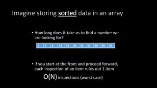 Imagine storing sorted data in an array
• How long does it take us to find a number we
are looking for?
• If you start at the front and proceed forward,
each inspection of an item rules out 1 item
O(N)inspections (worst case)
2 7 8 13 25 29 33 51 89 90 95
 