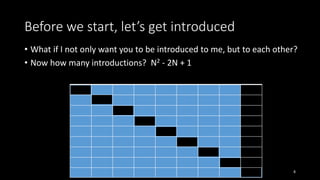 Before we start, let’s get introduced
• What if I not only want you to be introduced to me, but to each other?
• Now how many introductions?
8
N2(N - 1)2N2 - 2N + 1
 