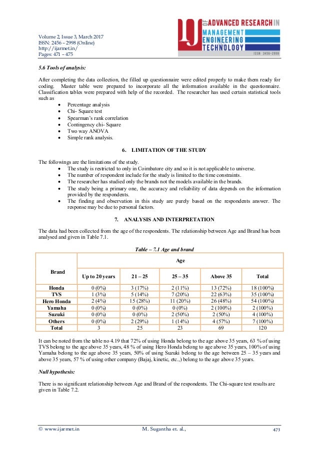 Consumer Brand Preference: A Case Study