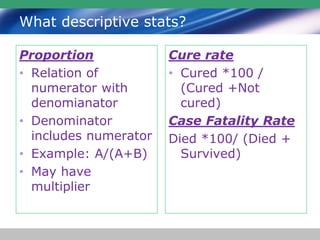 What descriptive stats?
Proportion
• Relation of
numerator with
denomianator
• Denominator
includes numerator
• Example: A/(A+B)
• May have
multiplier
Cure rate
• Cured *100 /
(Cured +Not
cured)
Case Fatality Rate
Died *100/ (Died +
Survived)
 