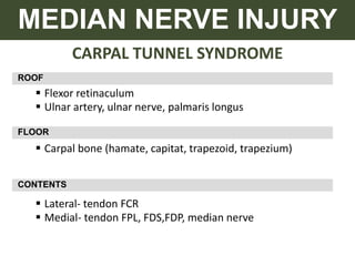 CARPAL TUNNEL SYNDROME
MEDIAN NERVE INJURY
ROOF
 Flexor retinaculum
 Ulnar artery, ulnar nerve, palmaris longus
 Carpal bone (hamate, capitat, trapezoid, trapezium)
 Lateral- tendon FCR
 Medial- tendon FPL, FDS,FDP, median nerve
FLOOR
CONTENTS
 