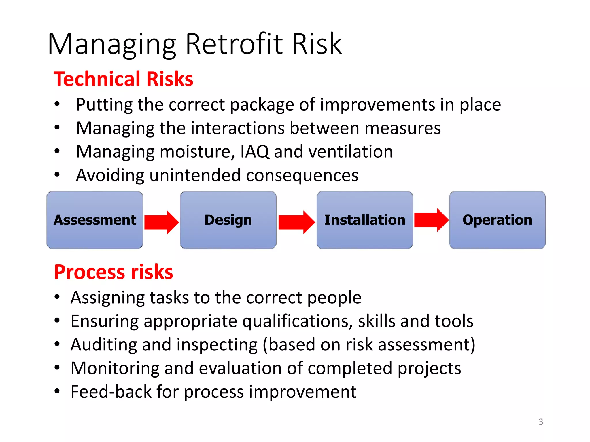 Deep Retrofit: Driving UK Retrofit Quality | PPTX