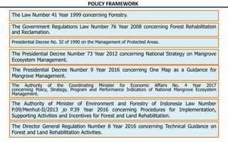 Policy and implementation of mangrove strategic management plan